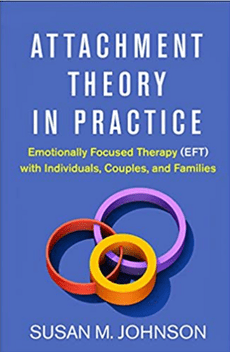 Attachment Theory In Practice: Emotionally Focused Therapy (Eft) With Individuals, Couples And Families